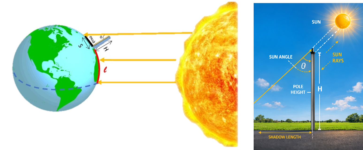 1 2